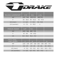 Wiązania snowboardowe Drake Fifty męskie czarny r. M