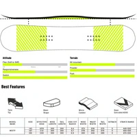 Deska snowboardowa damska Drake Misty 150 cm