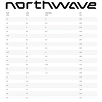 Buty snowboardowe Northwave Decade Hybrid męskie białe r. 45