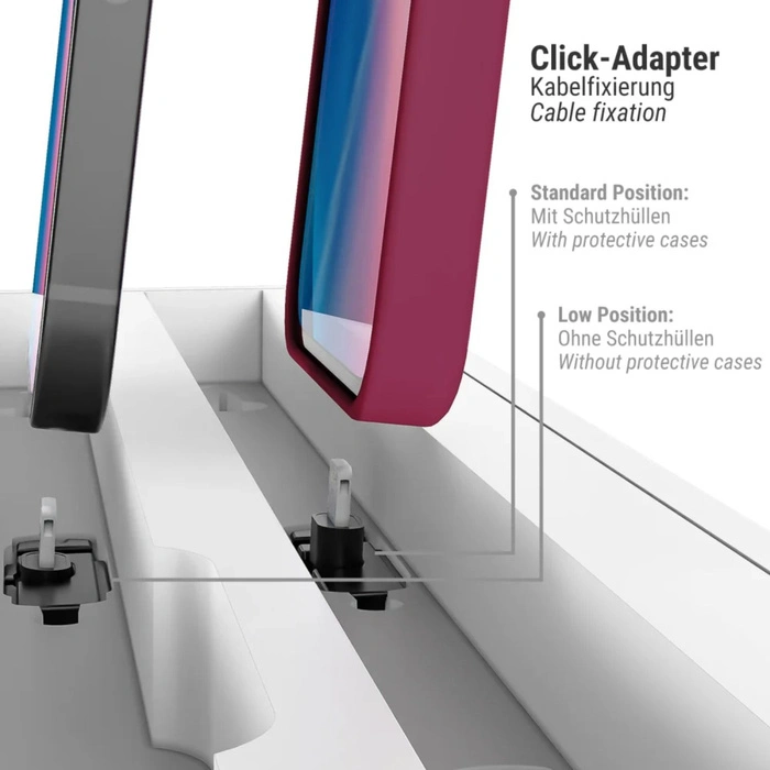 Ładowarka portowa ALLDOCK PRO MAX 6 wejść USB 160W