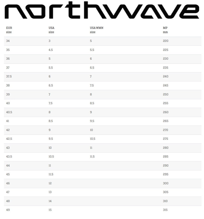 Buty snowboardowe Northwave Decade męskie szare r. 44