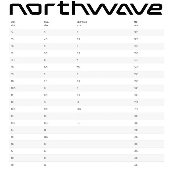 Buty snowboardowe Northwave Decade Hybrid męskie białe r. 41