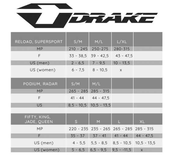Wiązania snowboardowe Drake Fifty męskie czarno-zielone r. M